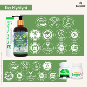 Psoriasis Detox & Support kit