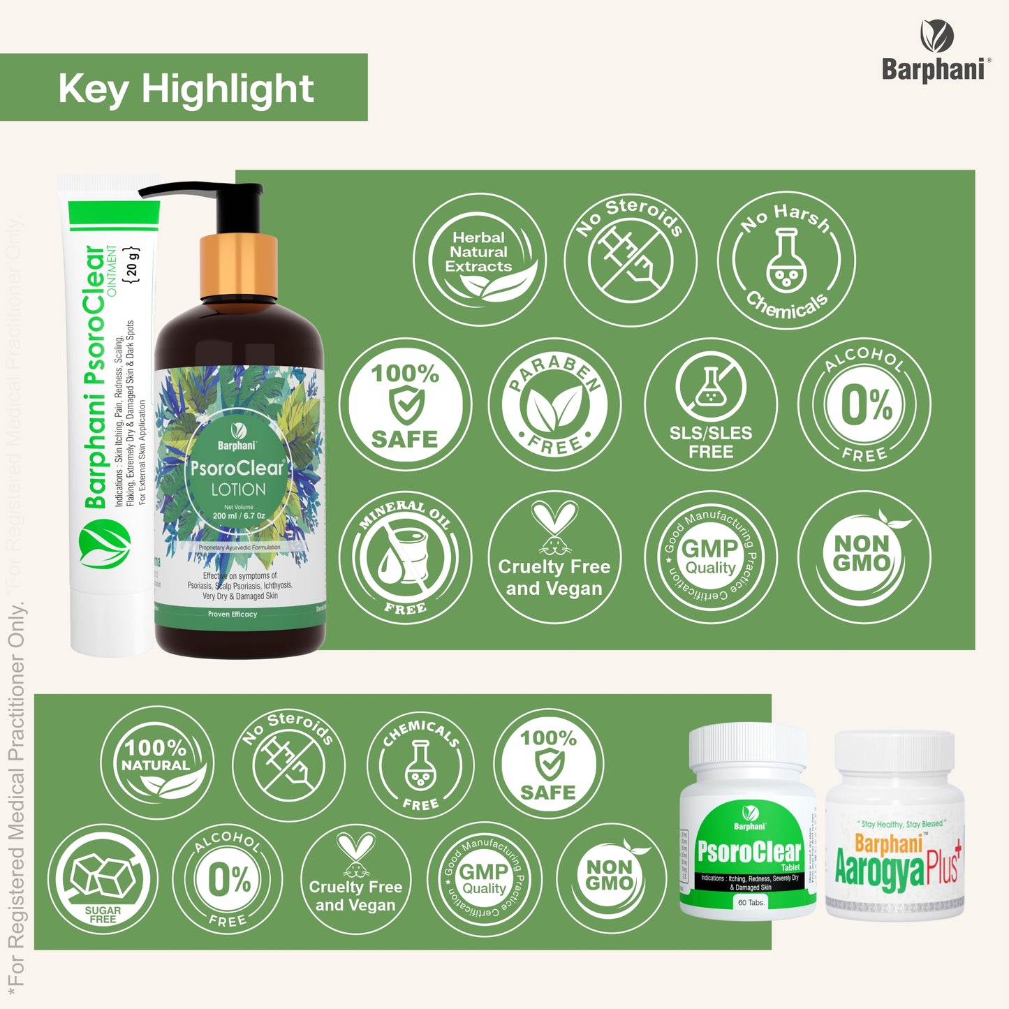 Psoriasis Detox & Support kit