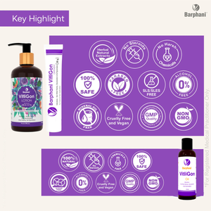 VitliGon Topical Only Pack