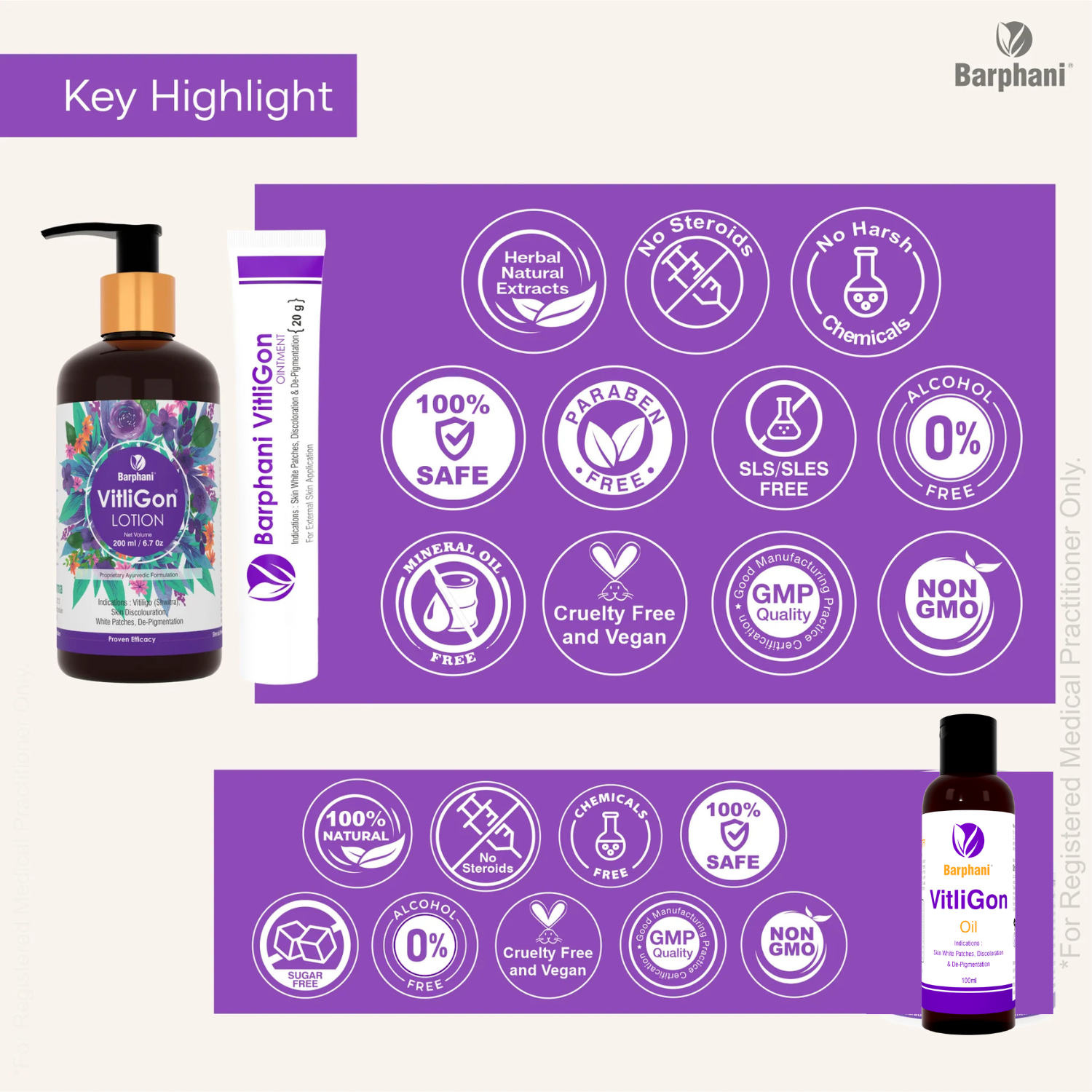 VitliGon Topical Only Pack