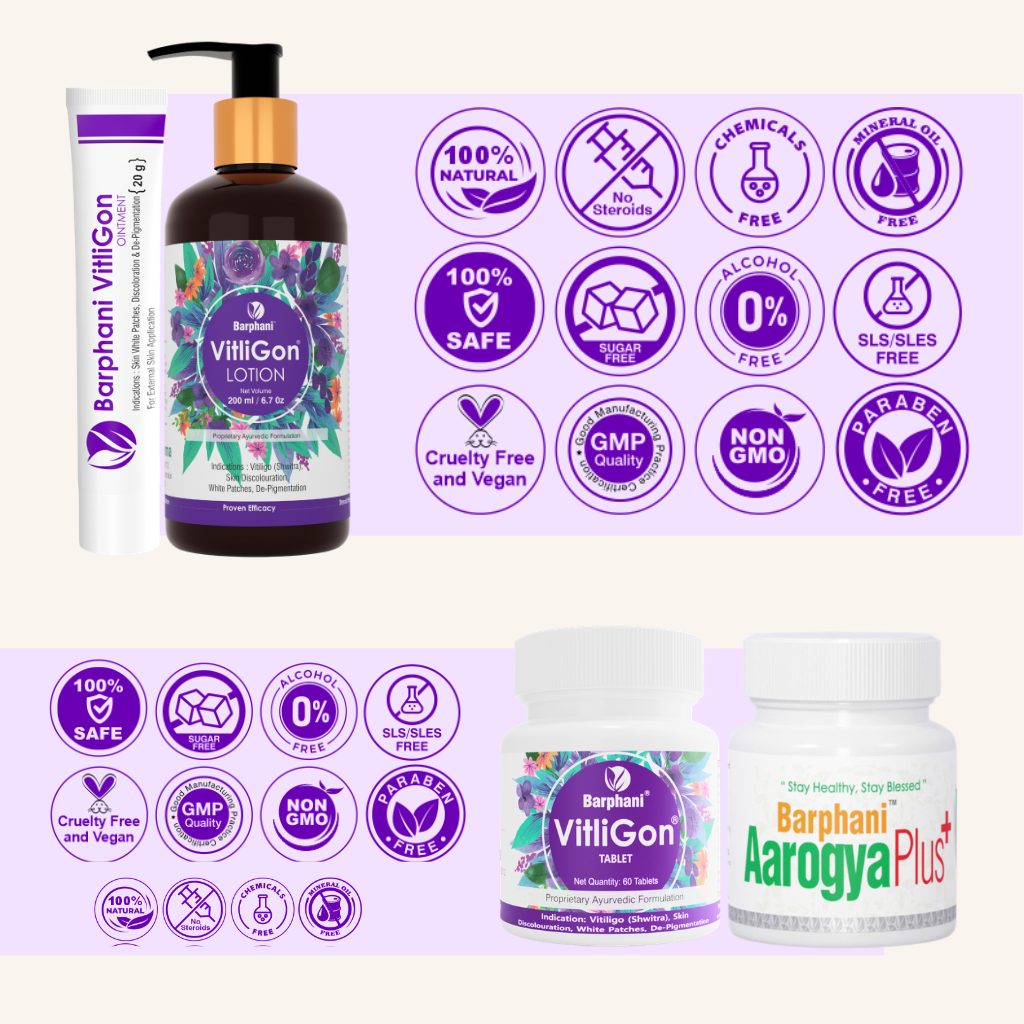 VitliGon Detox & Support Kit