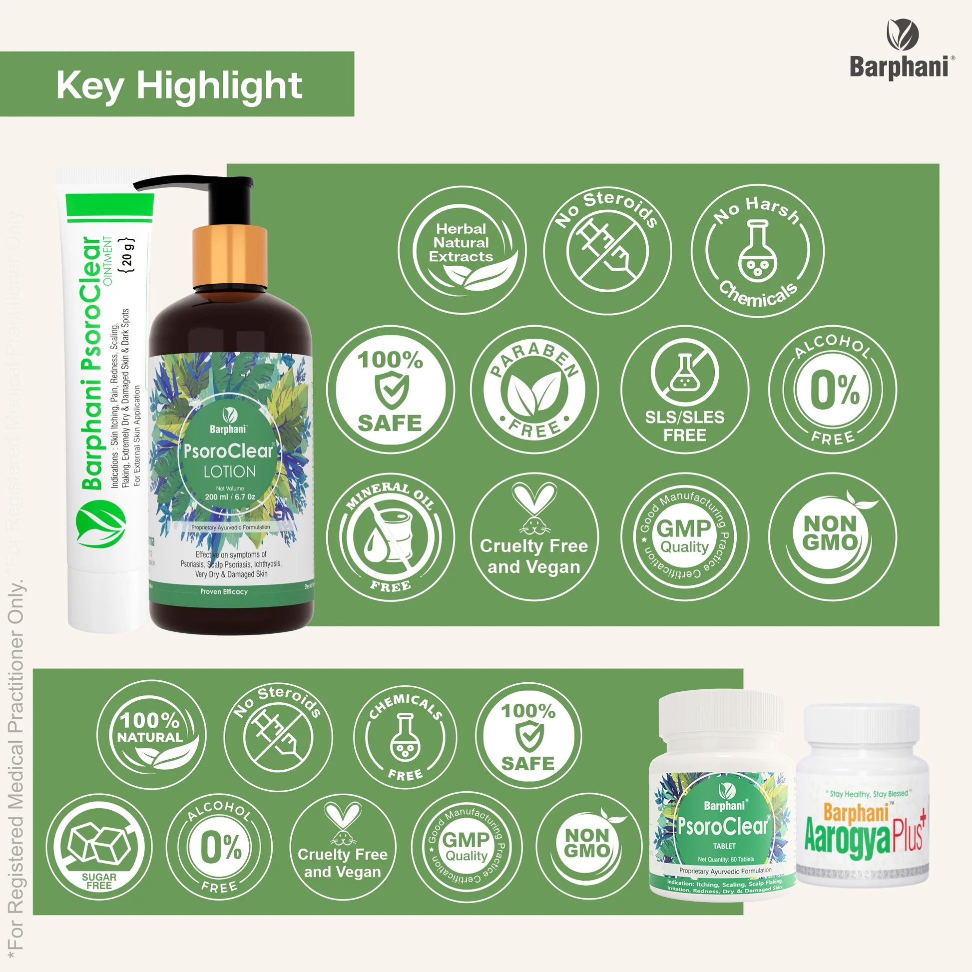 Psoriasis Detox & Support kit