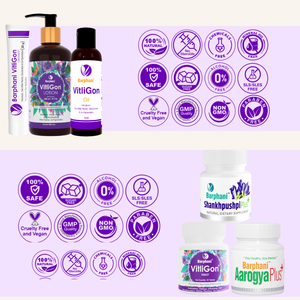 VitliGon Complete Care Kit